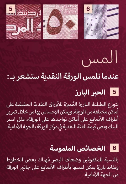 الاصدار الجديد من الخمسين دينار الأردنية