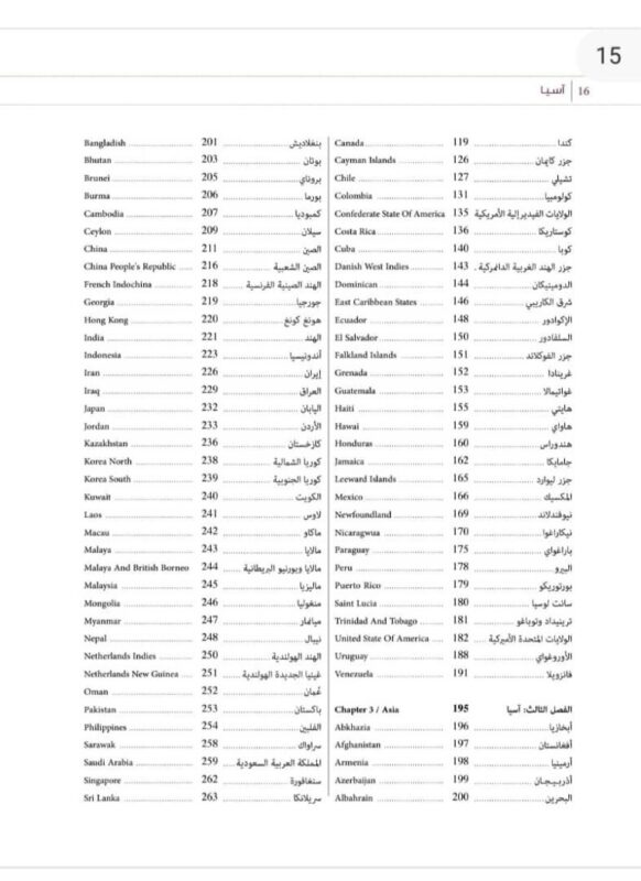 موسوعة الهواة للعملات الورقية – ملوك وزعماء