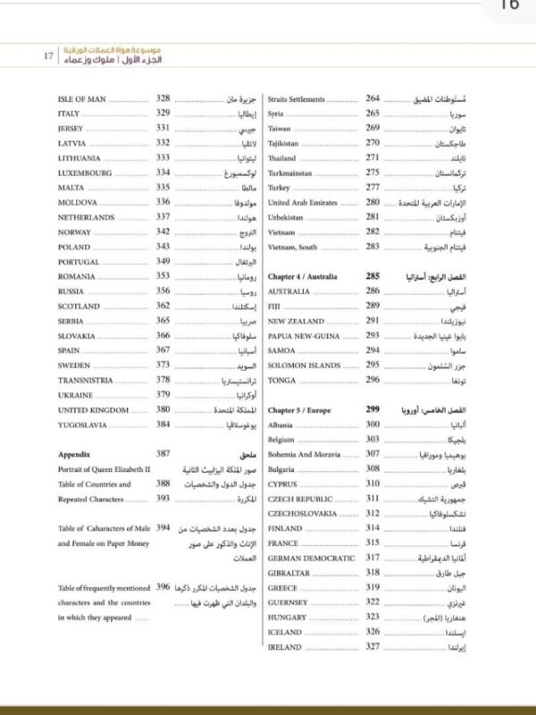 موسوعة الهواة للعملات الورقية – ملوك وزعماء