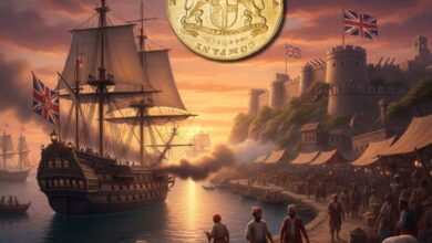 East India Company Coins